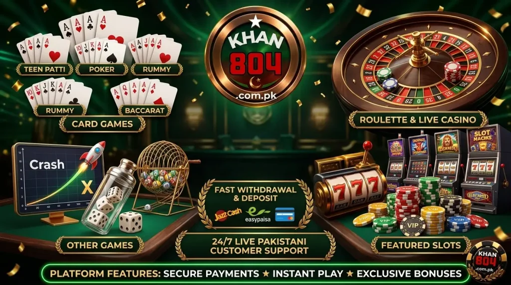 Khan804 Features image 